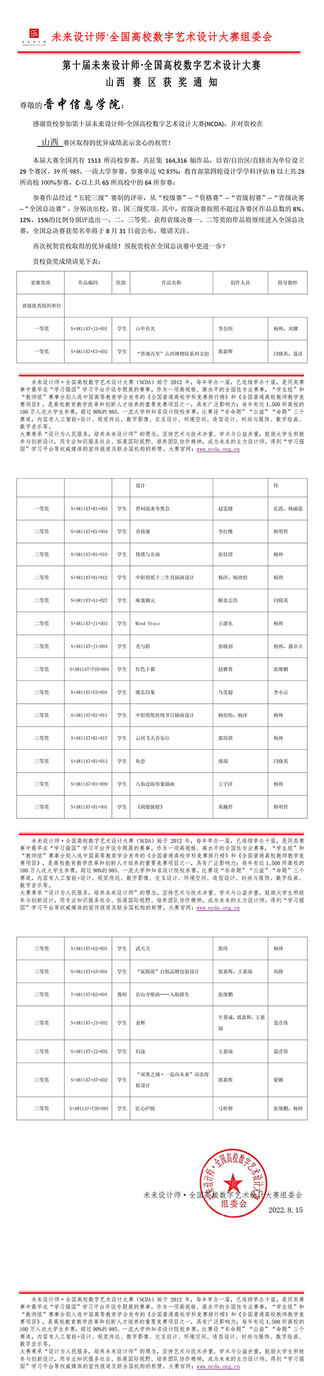 【竞赛成果】0638太阳集团官网师生在2022年(第十届)全国高校数字艺术设计大赛中喜获佳绩