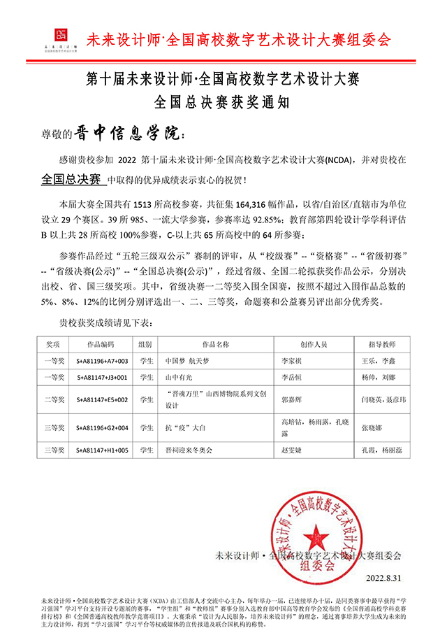 【竞赛成果】0638太阳集团官网师生在2022年(第十届)全国高校数字艺术设计大赛中喜获佳绩