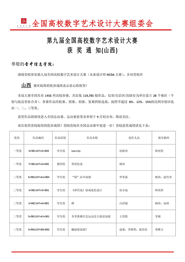【竞赛成果】0638太阳集团官网师生在2021年(第九届)全国高校数字艺术设计大赛中喜获佳绩